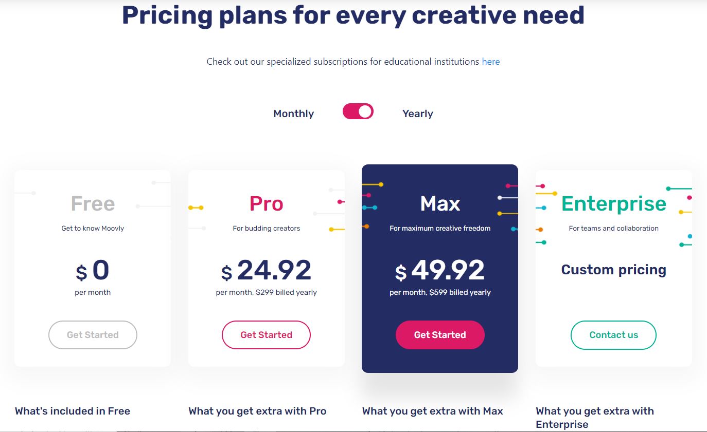 Moovly's free and paid plans.